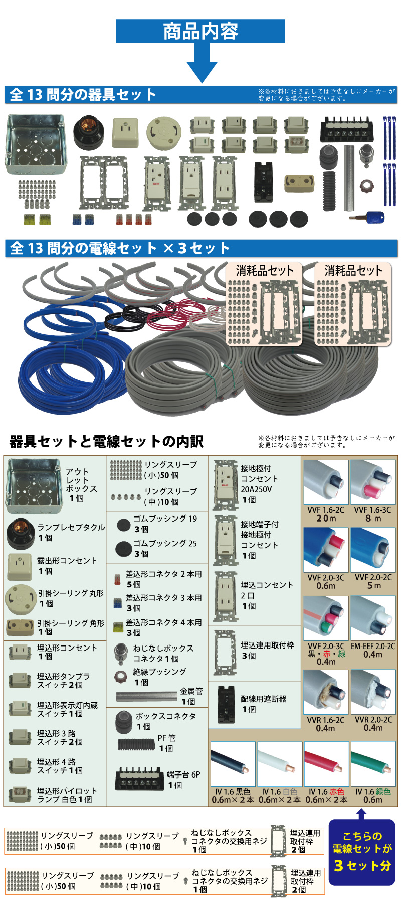 【11/15水発送】第2種電気工事士 技能試験練習材料セット 全13問分の器具・電線セット (3回練習分) テキスト付き 助かる付属品  準備万端シリーズ45 令和5年度版