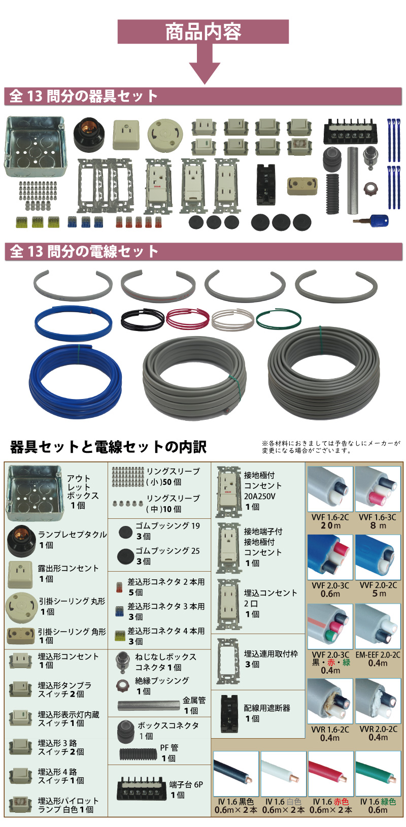 第2種電気工事士 技能試験練習材料セット 全13問分の器具・電線セット