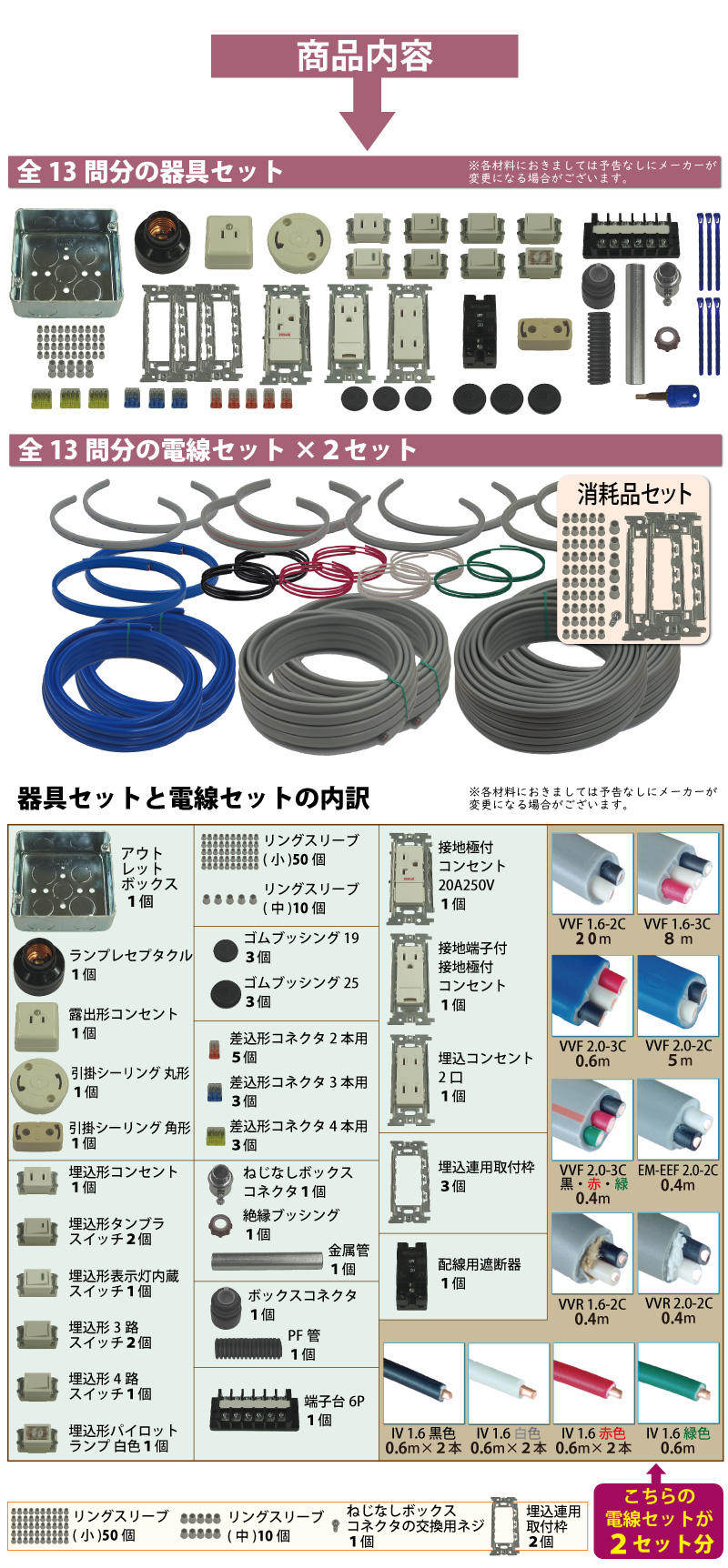 第2種電気工事士 技能試験練習材料セット 全13問分の器具・電線セット (2回練習分) テキスト付き 助かる付属品 パーフェクト受験  準備万端シリーズ33 令和5年度版